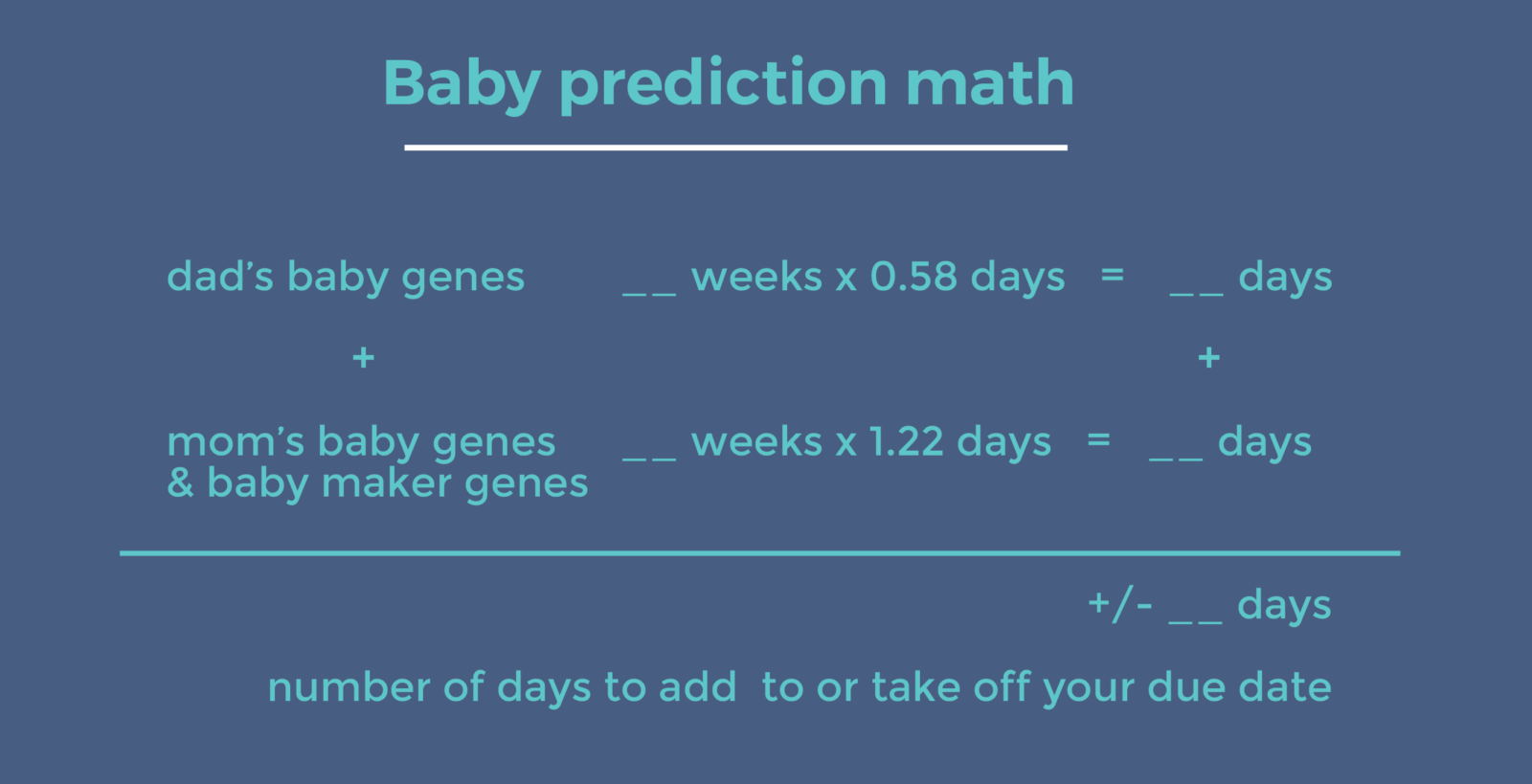 due date calculator by conception